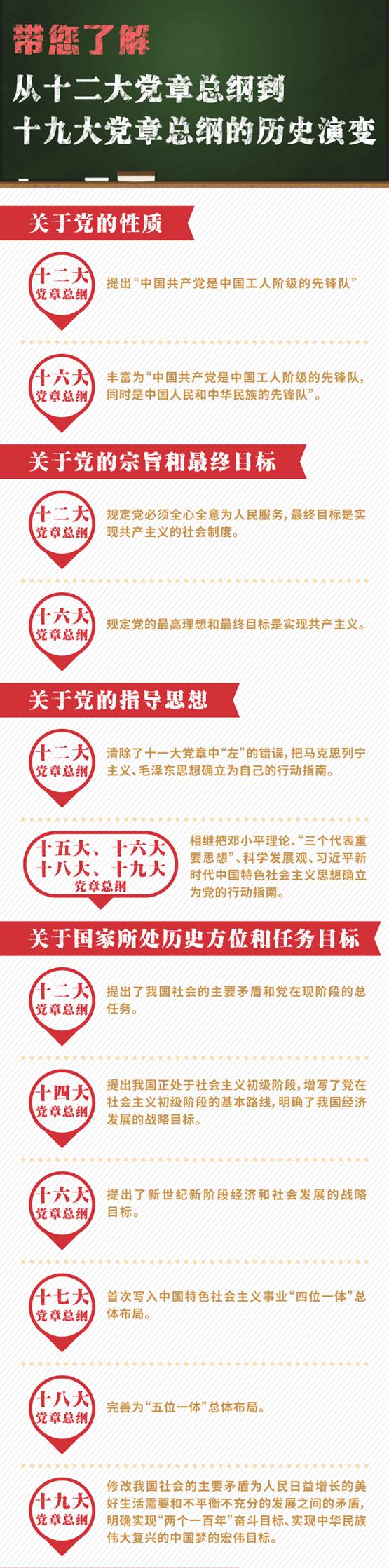 http://www.ccdi.gov.cn/toutiao/201711/W020171217418983548993.png